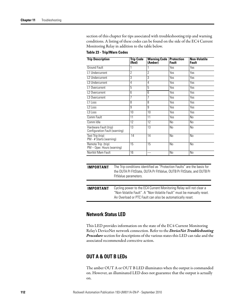 Network status led, Out a & out b leds | Rockwell Automation 193-EC4 EC4 Current Monitoring Relay User Manual User Manual | Page 111 / 157