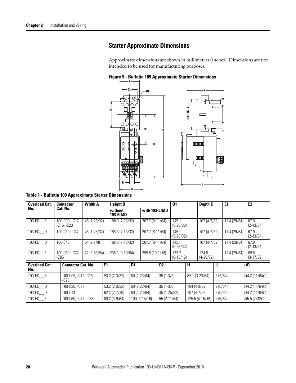 Starter approximate dimensions | Rockwell Automation 193-EC4 EC4 Current Monitoring Relay User Manual User Manual | Page 19 / 157