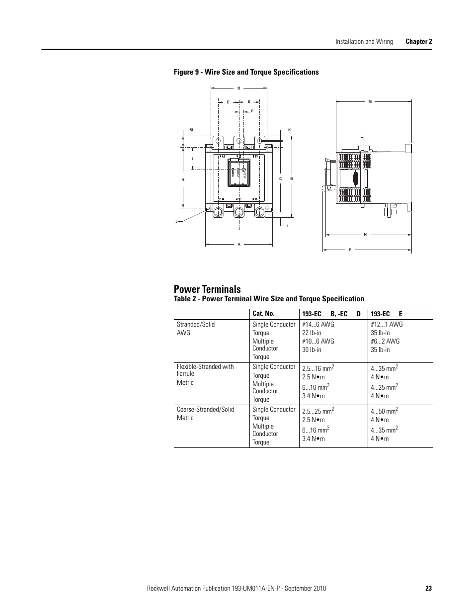 Power terminals | Rockwell Automation 193-EC4 EC4 Current Monitoring Relay User Manual User Manual | Page 22 / 157