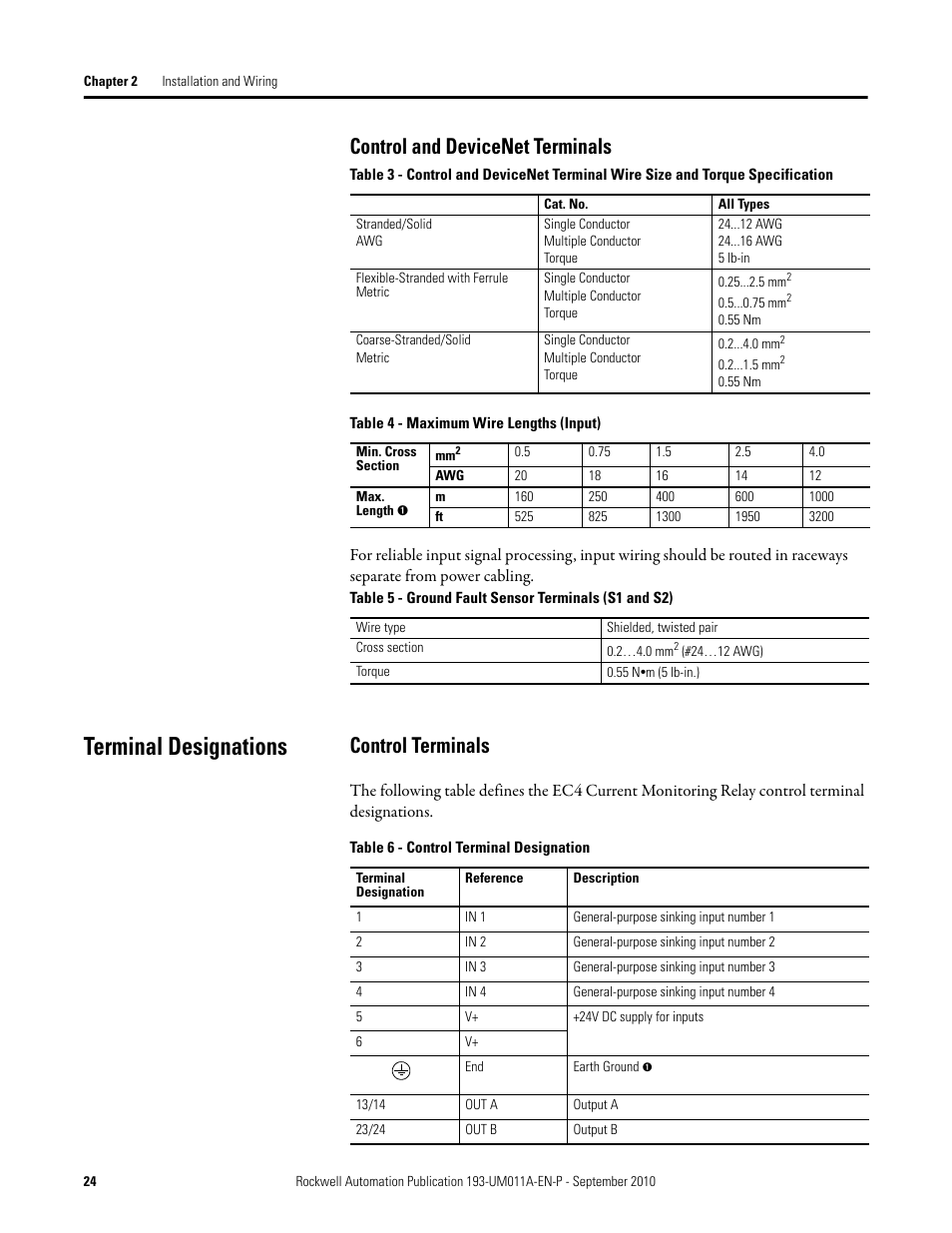 Terminal designations, Control and devicenet terminals, Control terminals | Rockwell Automation 193-EC4 EC4 Current Monitoring Relay User Manual User Manual | Page 23 / 157