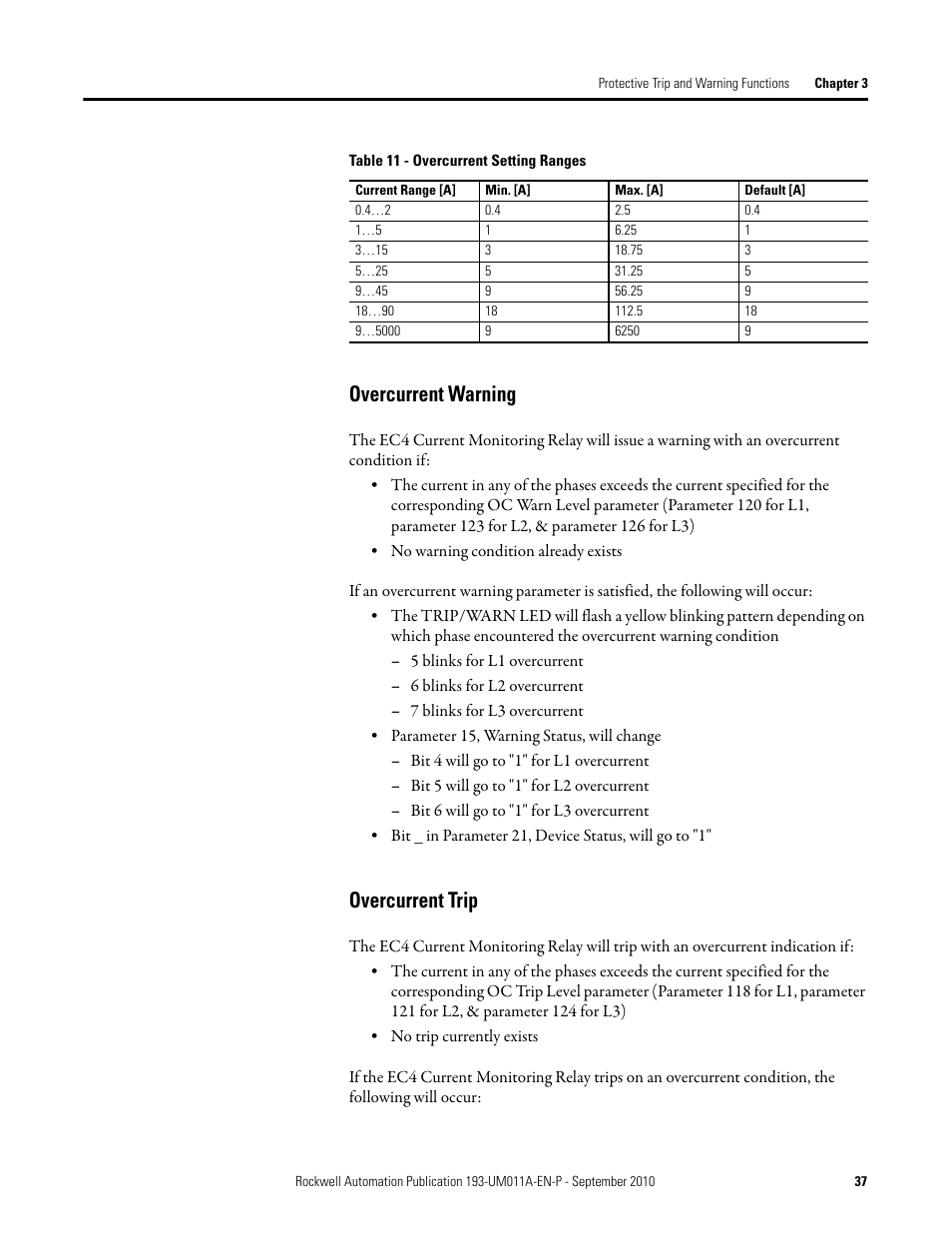 Overcurrent warning, Overcurrent trip | Rockwell Automation 193-EC4 EC4 Current Monitoring Relay User Manual User Manual | Page 36 / 157