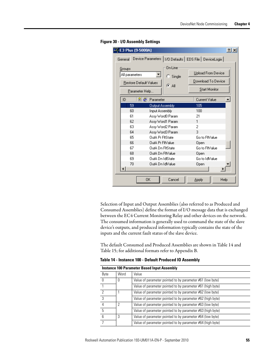 Rockwell Automation 193-EC4 EC4 Current Monitoring Relay User Manual User Manual | Page 54 / 157