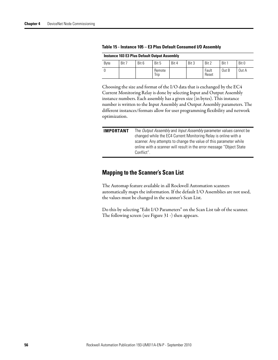 Mapping to the scanner’s scan list | Rockwell Automation 193-EC4 EC4 Current Monitoring Relay User Manual User Manual | Page 55 / 157