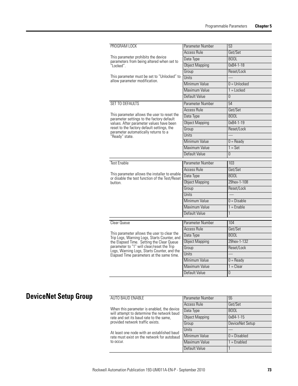 Devicenet setup group | Rockwell Automation 193-EC4 EC4 Current Monitoring Relay User Manual User Manual | Page 72 / 157