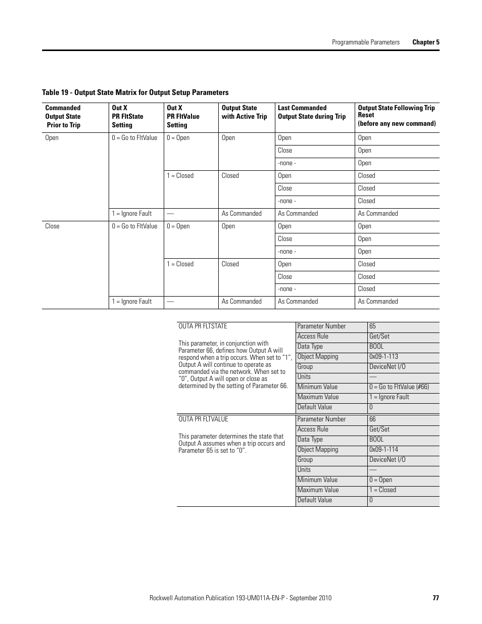 Rockwell Automation 193-EC4 EC4 Current Monitoring Relay User Manual User Manual | Page 76 / 157