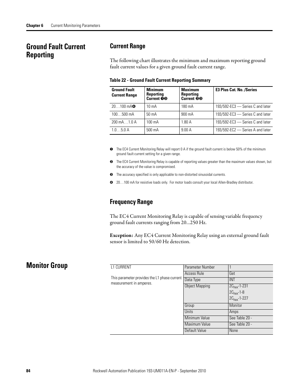 Ground fault current reporting, Monitor group, Current range | Frequency range | Rockwell Automation 193-EC4 EC4 Current Monitoring Relay User Manual User Manual | Page 83 / 157