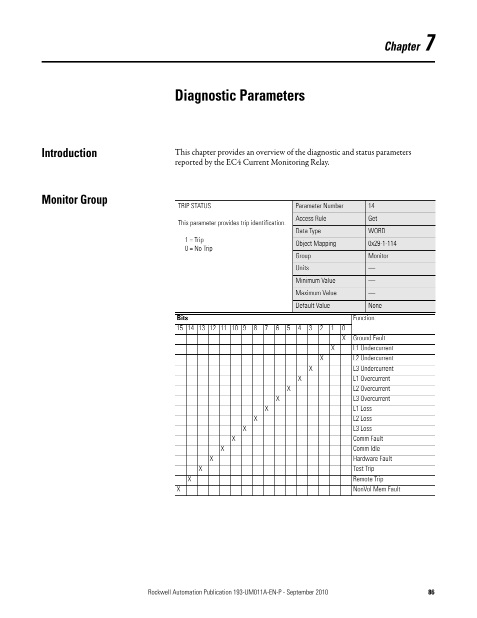 Diagnostic parameters, Chapter, Introduction | Monitor group | Rockwell Automation 193-EC4 EC4 Current Monitoring Relay User Manual User Manual | Page 85 / 157