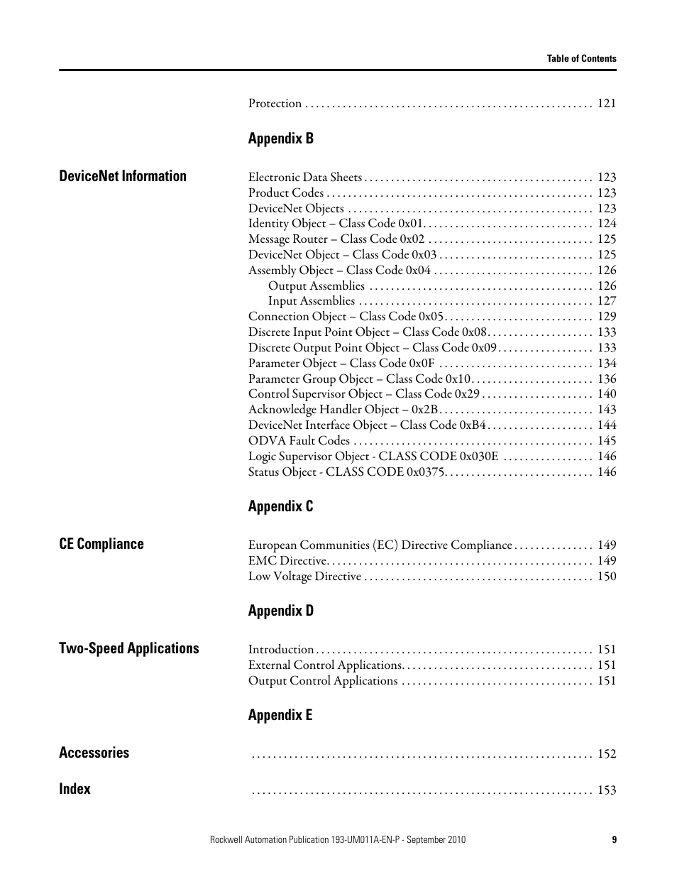 Rockwell Automation 193-EC4 EC4 Current Monitoring Relay User Manual User Manual | Page 9 / 157