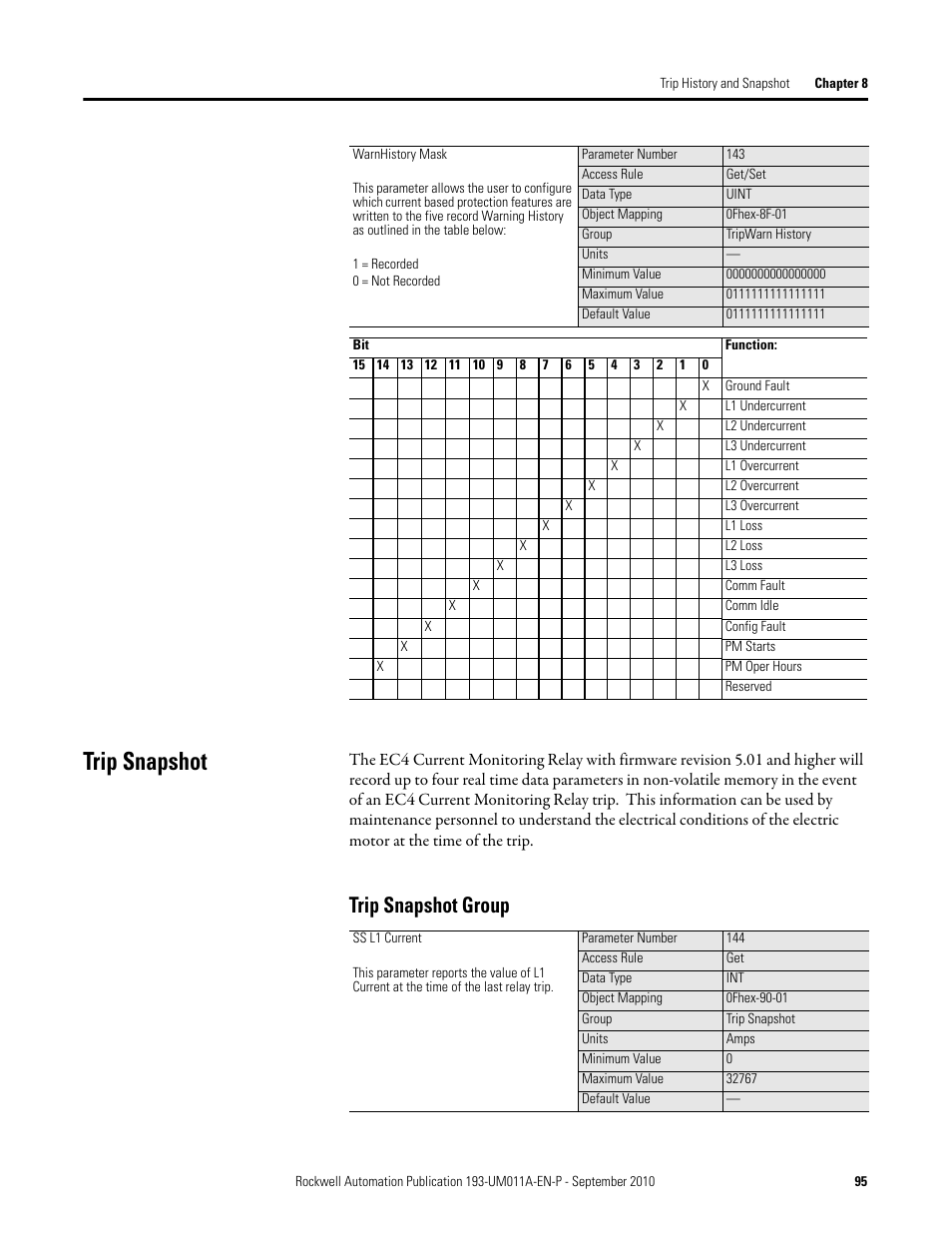 Trip snapshot, Trip snapshot group | Rockwell Automation 193-EC4 EC4 Current Monitoring Relay User Manual User Manual | Page 94 / 157