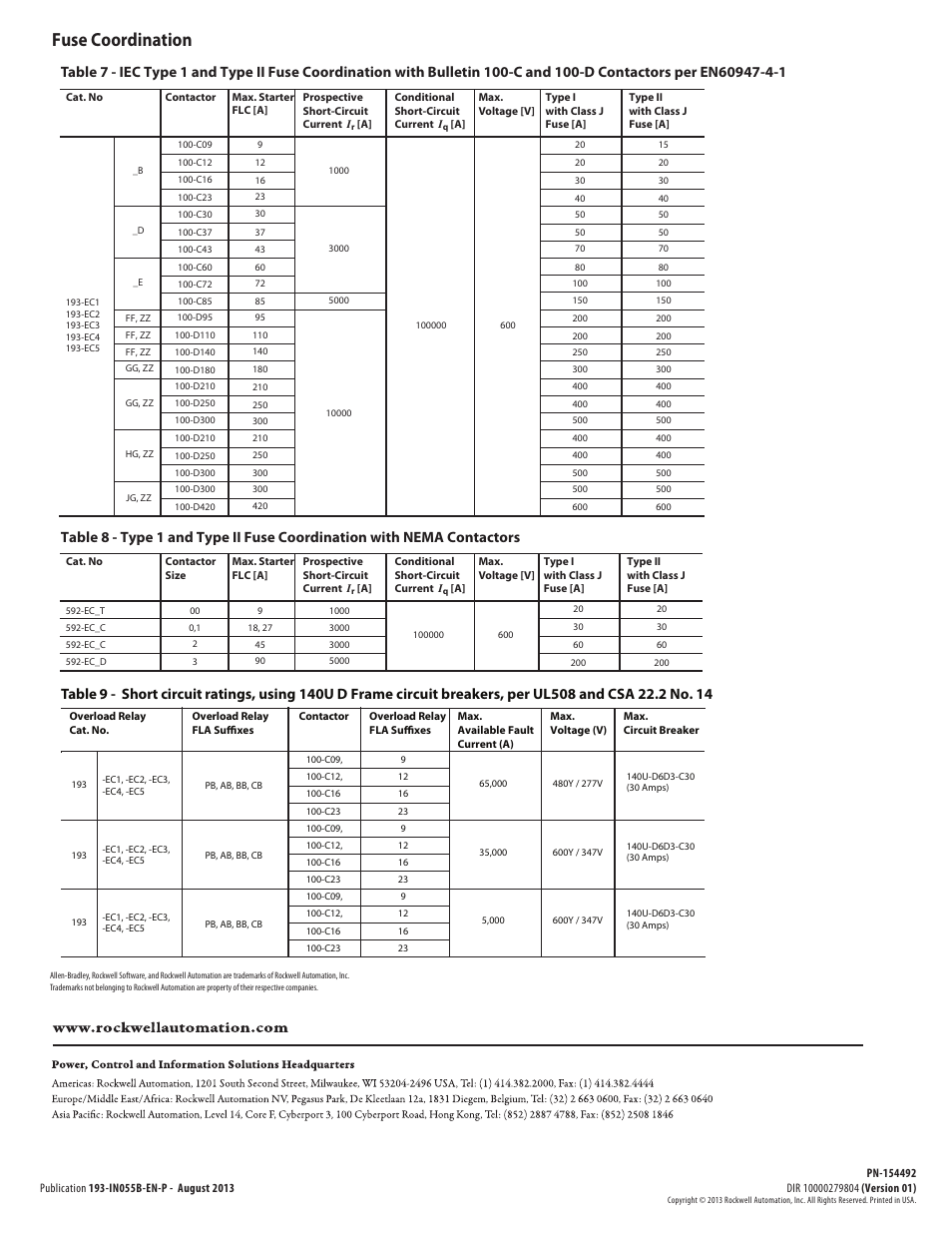 Fuse coordination | Rockwell Automation 592-ECxxx E3 and E3 Plus Solid State Overload Relay User Manual | Page 4 / 4
