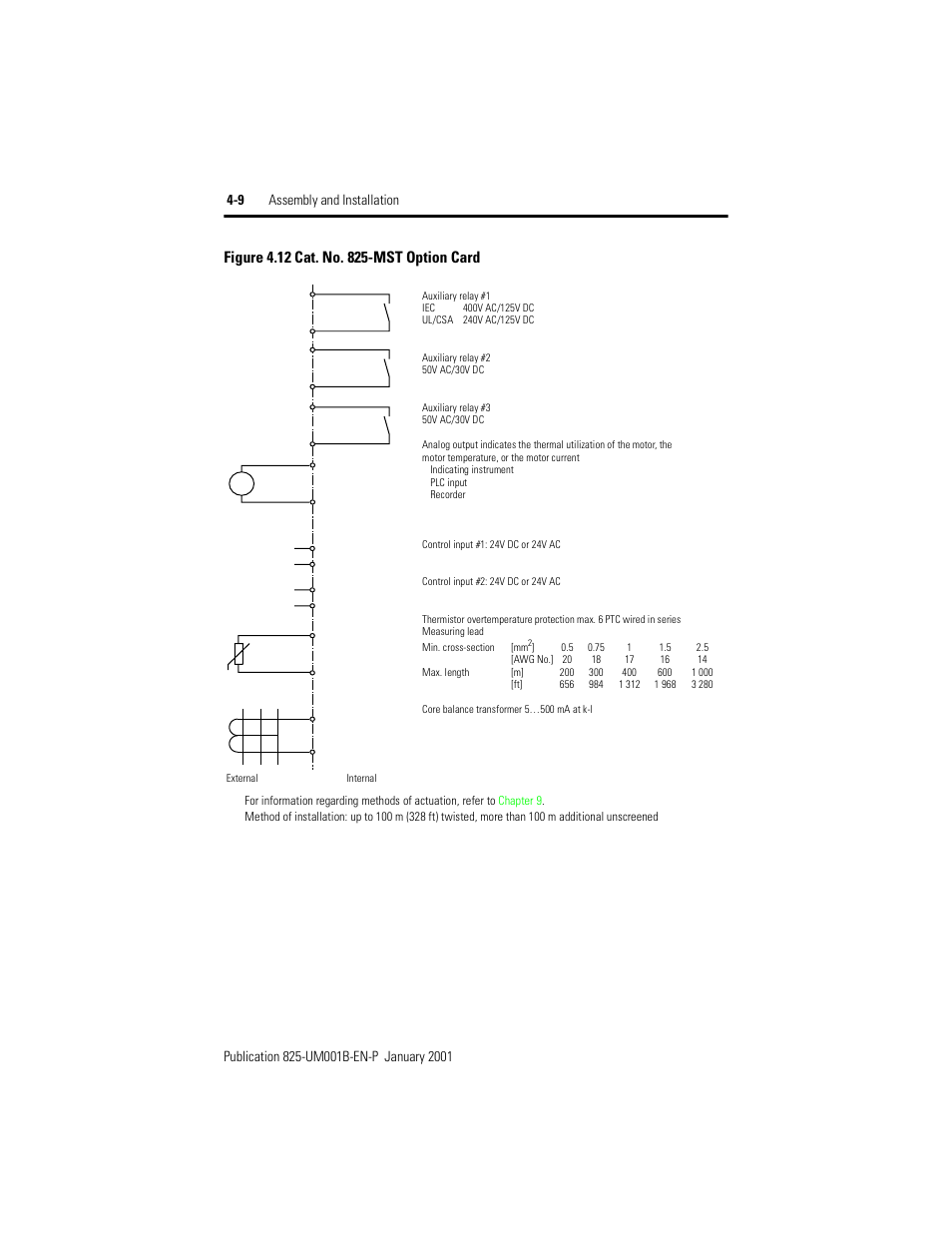 Figure 4.12, Cat. no. 825-mst option card | Rockwell Automation 825 Smart Motor Manager User Manual User Manual | Page 100 / 160