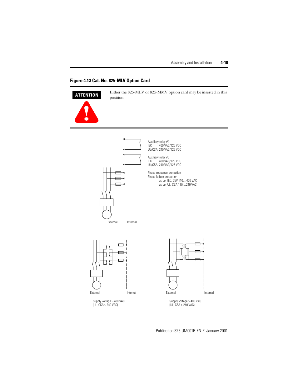 Figure 4.13, Cat. no. 825-mlv option card, Attention | Rockwell Automation 825 Smart Motor Manager User Manual User Manual | Page 101 / 160