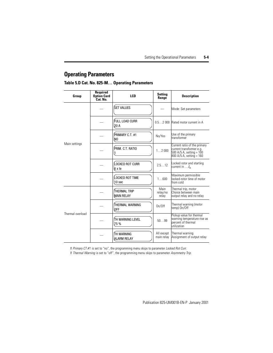Operating parameters, Table 5.d, Cat. no. 825-m… operating parameters | Rockwell Automation 825 Smart Motor Manager User Manual User Manual | Page 107 / 160