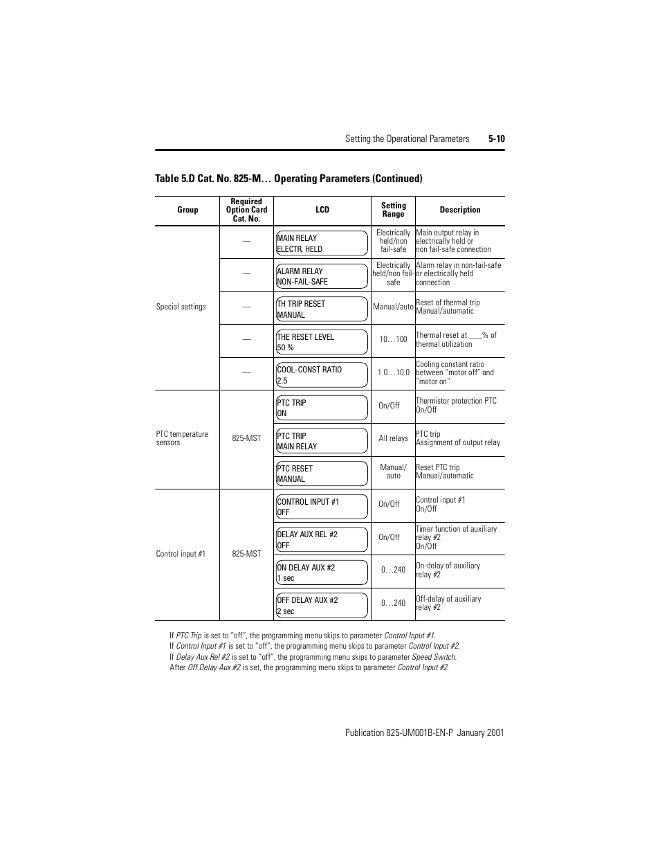 Rockwell Automation 825 Smart Motor Manager User Manual User Manual | Page 113 / 160