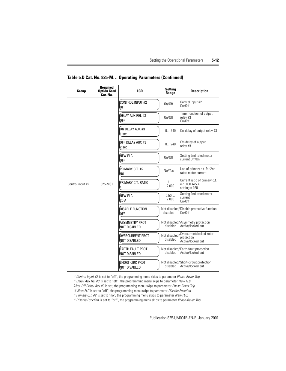 Rockwell Automation 825 Smart Motor Manager User Manual User Manual | Page 115 / 160