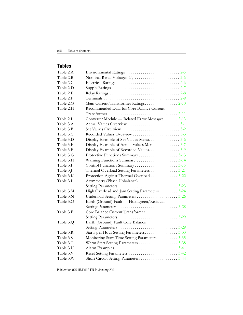 Tables | Rockwell Automation 825 Smart Motor Manager User Manual User Manual | Page 12 / 160