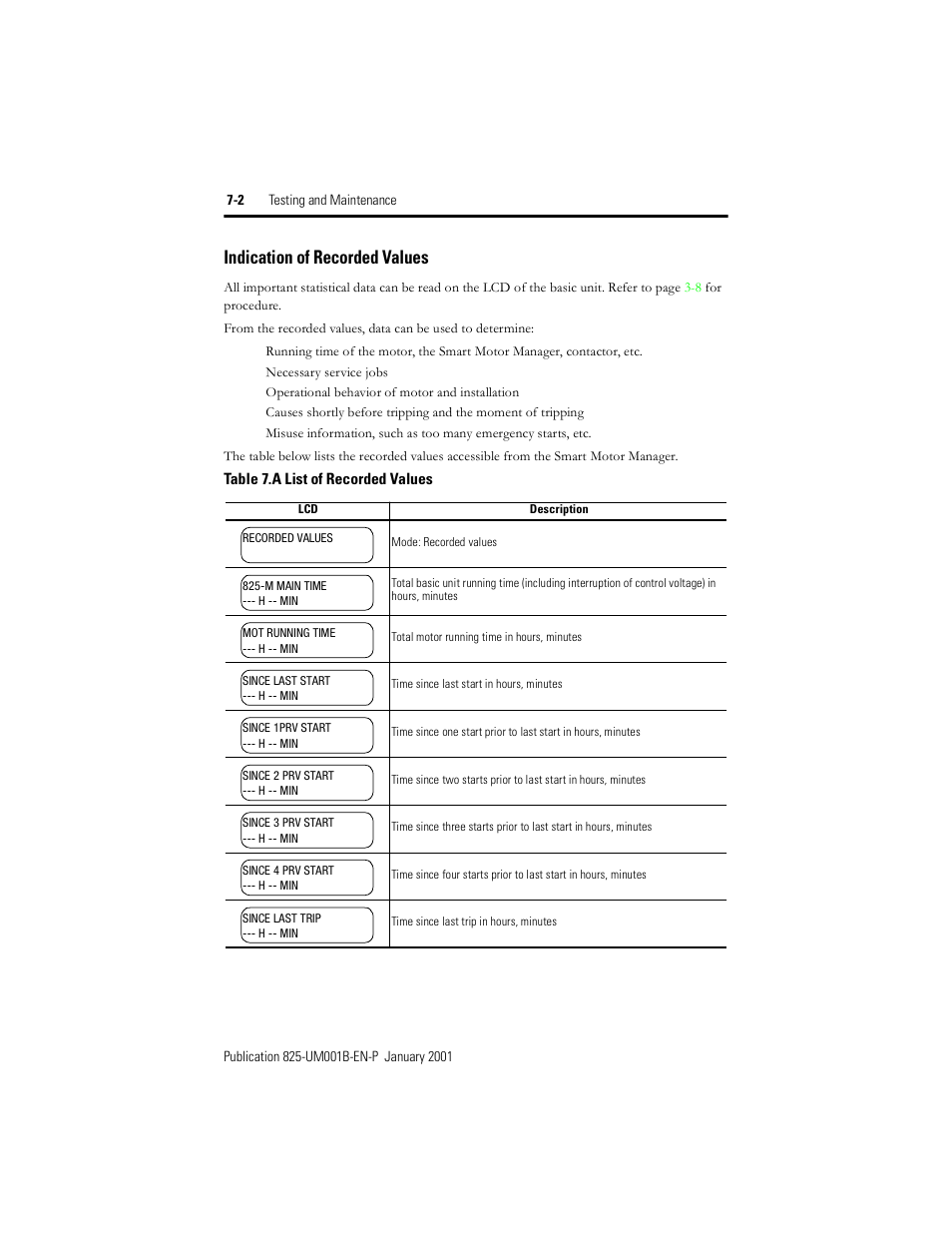Indication of recorded values, Table 7.a, List of recorded values | Rockwell Automation 825 Smart Motor Manager User Manual User Manual | Page 128 / 160