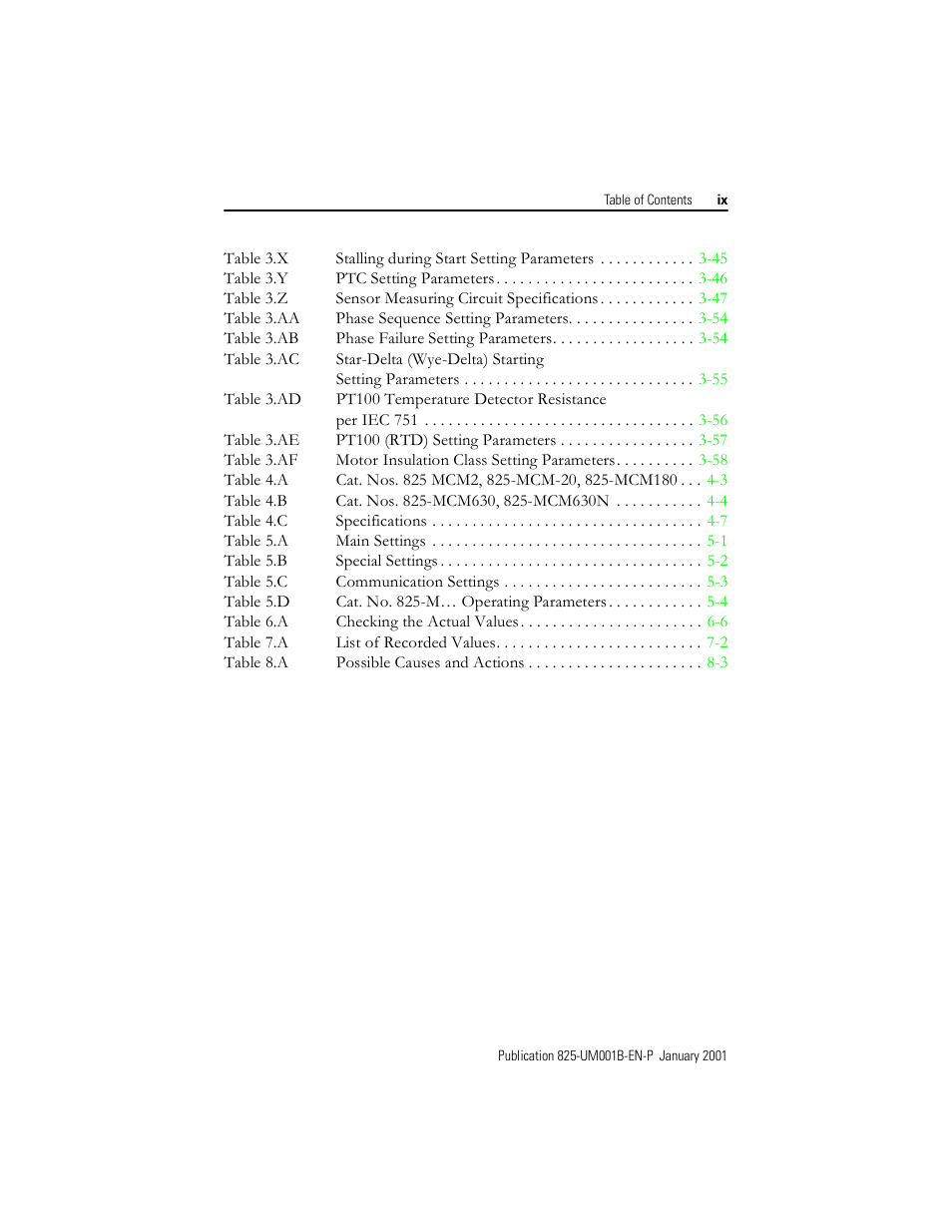 Rockwell Automation 825 Smart Motor Manager User Manual User Manual | Page 13 / 160