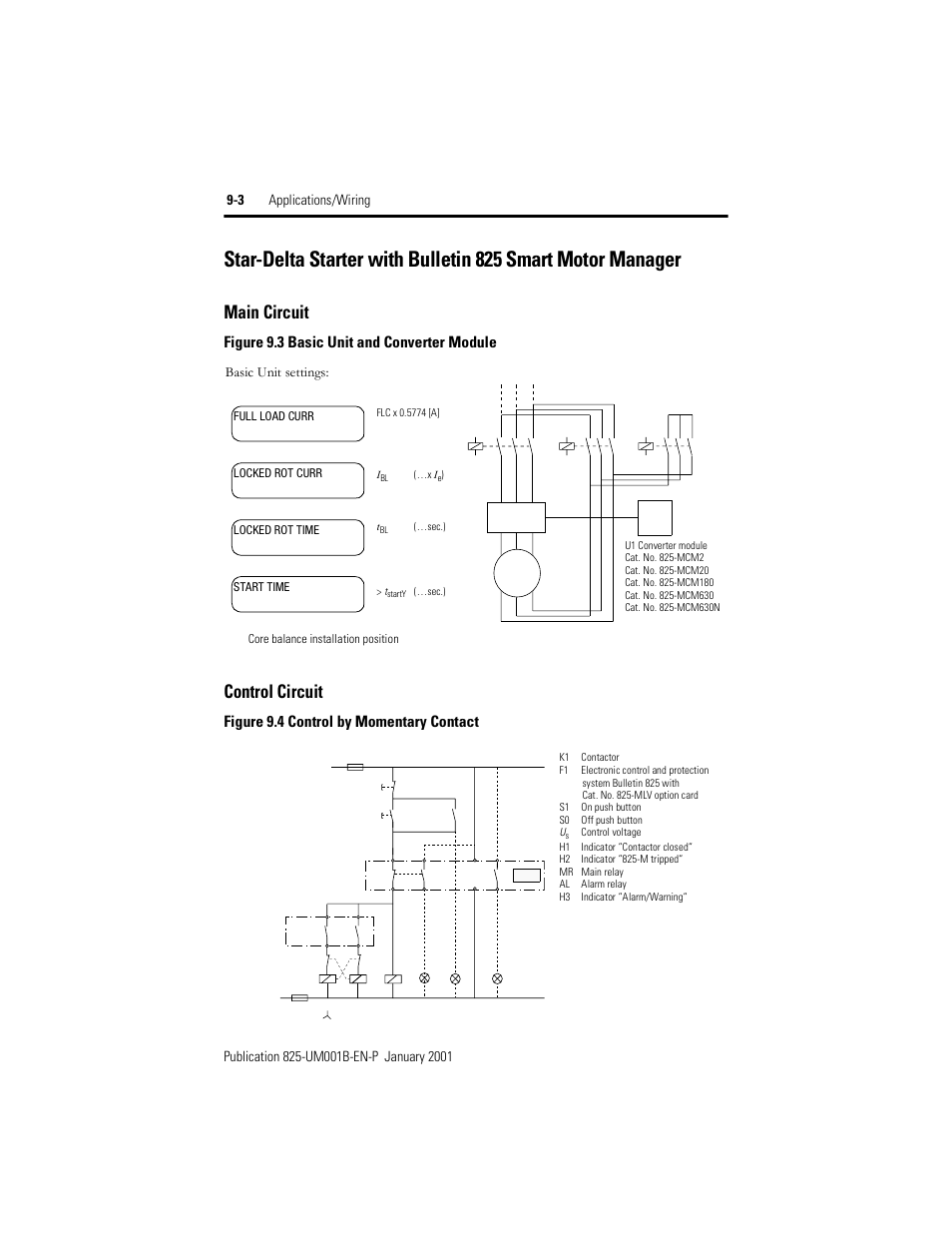 Main circuit, Control circuit, Figure 9.3 | Basic unit and converter module, Figure 9.4, Control by momentary contact, Figure 9.3 basic unit and converter module, Figure 9.4 control by momentary contact, Basic unit settings | Rockwell Automation 825 Smart Motor Manager User Manual User Manual | Page 144 / 160