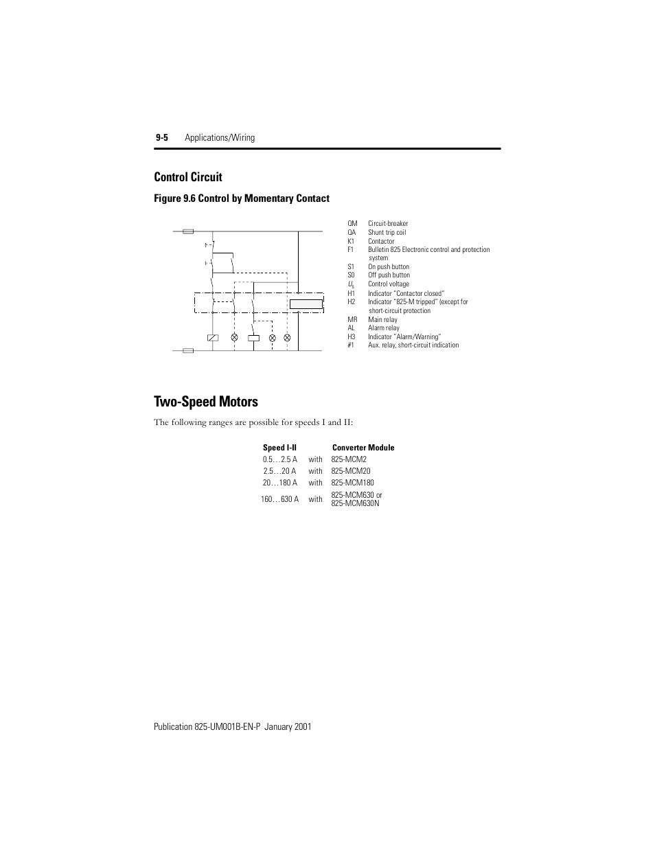 Control circuit, Two-speed motors, Figure 9.6 | Control by momentary contact, Figure 9.6 control by momentary contact | Rockwell Automation 825 Smart Motor Manager User Manual User Manual | Page 146 / 160