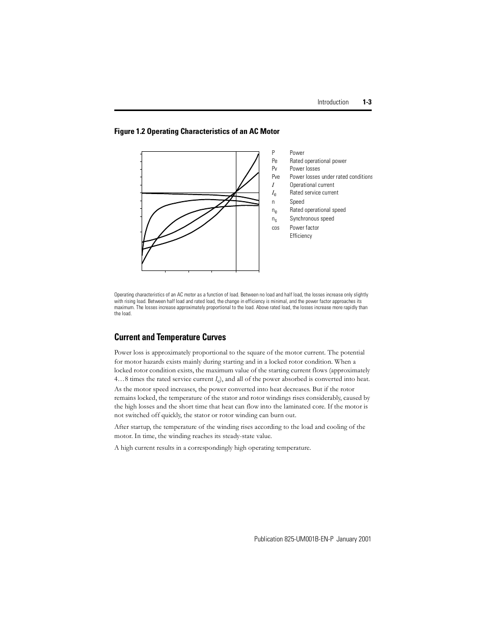 Current and temperature curves, Figure 1.2, Operating characteristics of an ac motor | Rockwell Automation 825 Smart Motor Manager User Manual User Manual | Page 17 / 160