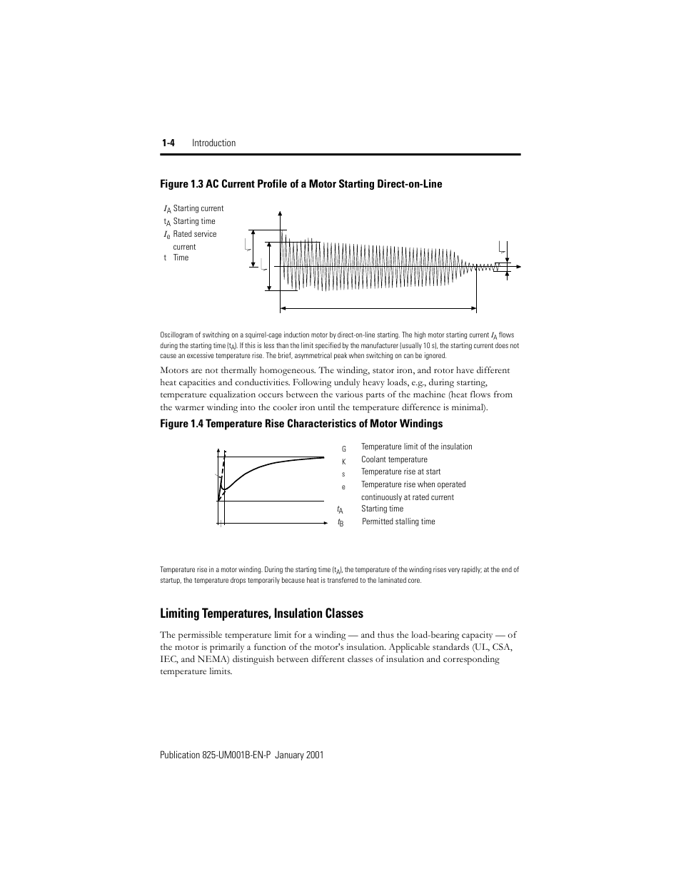 Limiting temperatures, insulation classes, Figure 1.3, Figure 1.4 | Temperature rise characteristics of motor windings | Rockwell Automation 825 Smart Motor Manager User Manual User Manual | Page 18 / 160