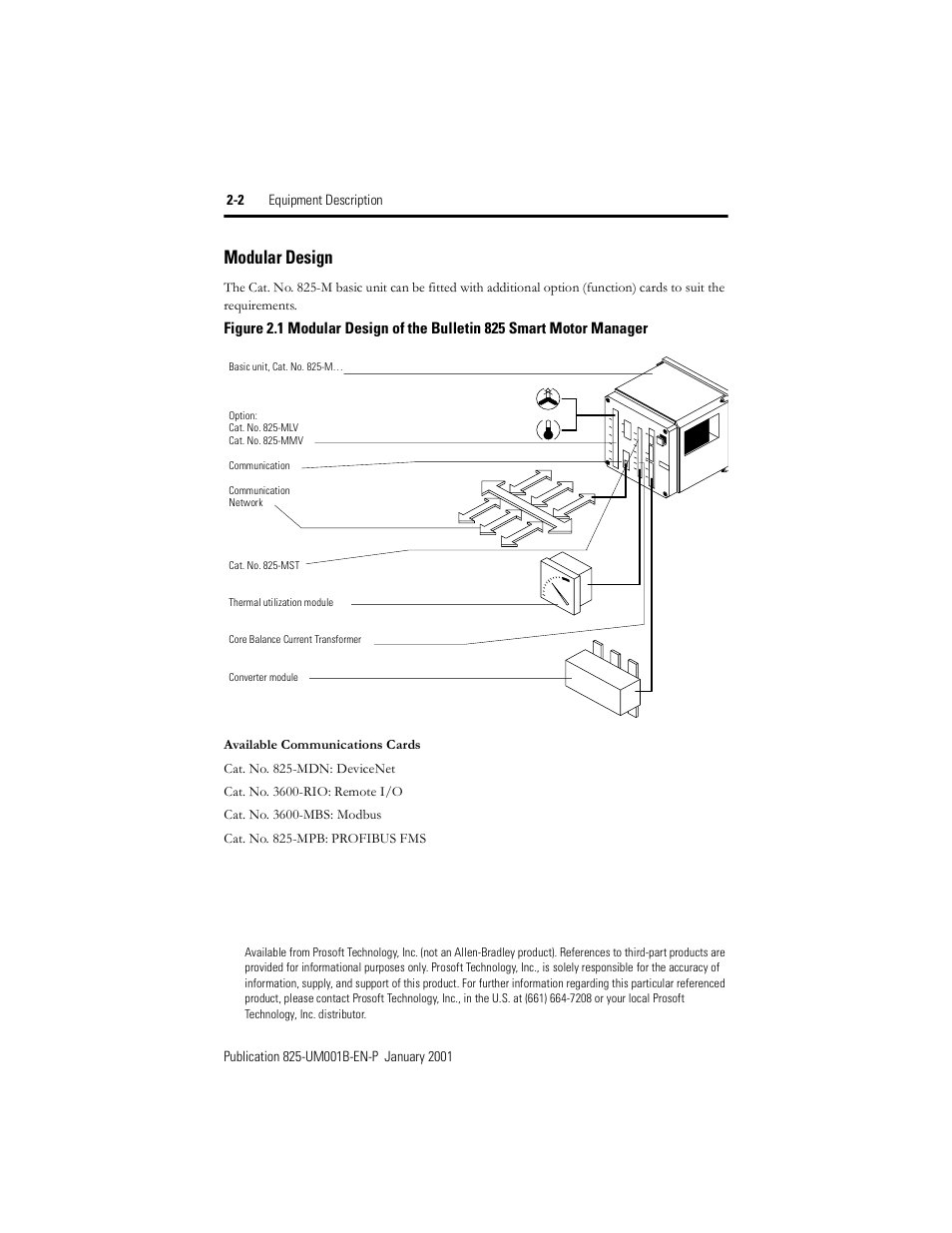 Modular design, Figure 2.1 | Rockwell Automation 825 Smart Motor Manager User Manual User Manual | Page 22 / 160