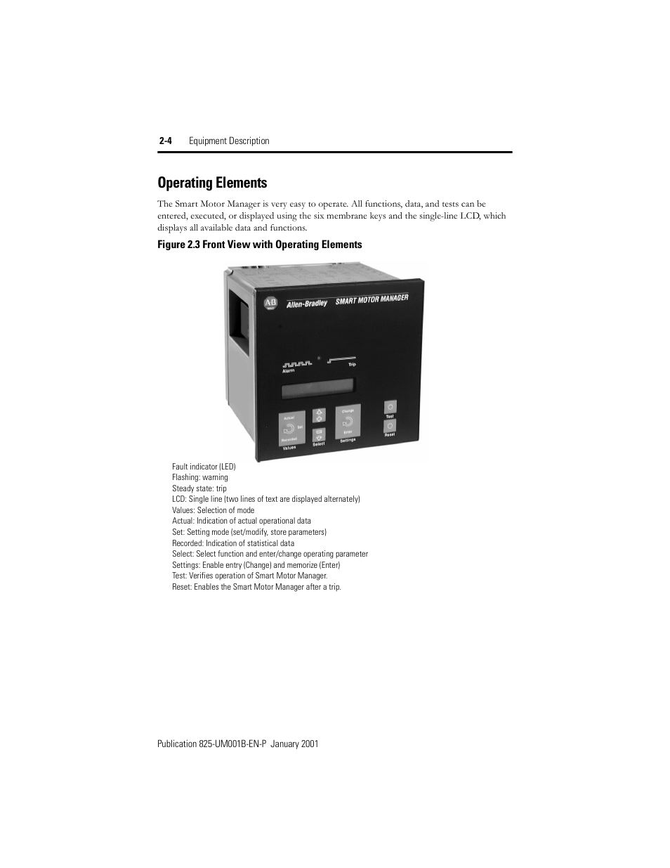 Operating elements, Figure 2.3, Front view with operating elements | Rockwell Automation 825 Smart Motor Manager User Manual User Manual | Page 24 / 160