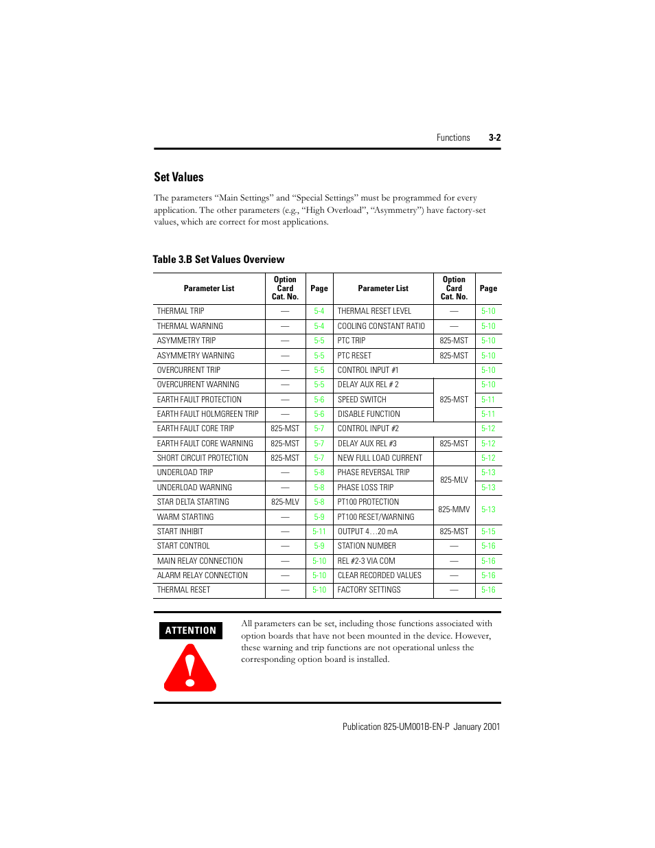 Set values, Table 3.b, Set values overview | Rockwell Automation 825 Smart Motor Manager User Manual User Manual | Page 35 / 160