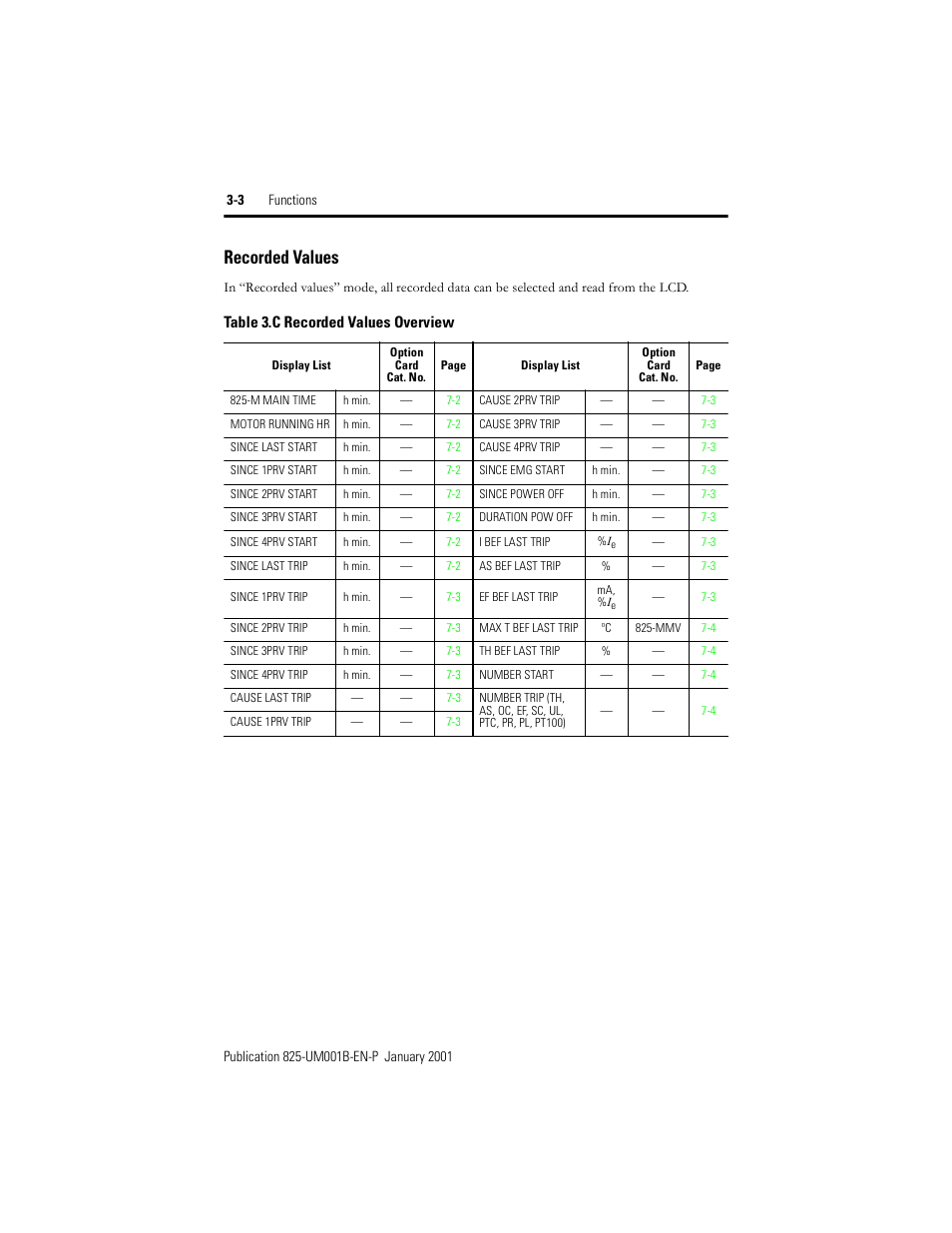 Recorded values | Rockwell Automation 825 Smart Motor Manager User Manual User Manual | Page 36 / 160