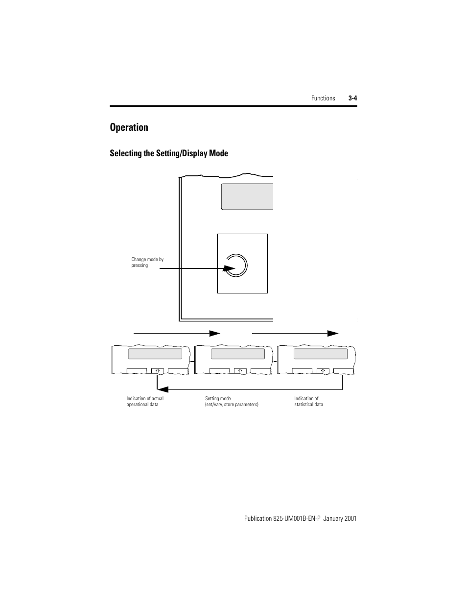 Operation, Selecting the setting/display mode, Selecting the setting/display mode values | Rockwell Automation 825 Smart Motor Manager User Manual User Manual | Page 37 / 160