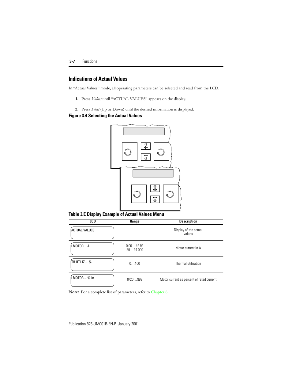 Indications of actual values, Figure 3.4, Selecting the actual values | Table 3.e, Display example of actual values menu, Imotor 00 % i e actual values | Rockwell Automation 825 Smart Motor Manager User Manual User Manual | Page 40 / 160