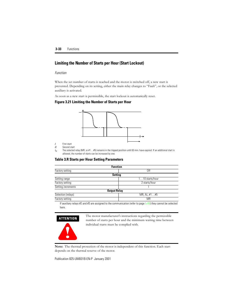 Figure 3.21, Limiting the number of starts per hour, Table 3.r | Starts per hour setting parameters | Rockwell Automation 825 Smart Motor Manager User Manual User Manual | Page 66 / 160