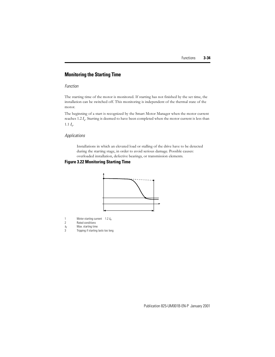 Monitoring the starting time, Figure 3.22, Monitoring starting time | Function, Applications, Figure 3.22 monitoring starting time | Rockwell Automation 825 Smart Motor Manager User Manual User Manual | Page 67 / 160