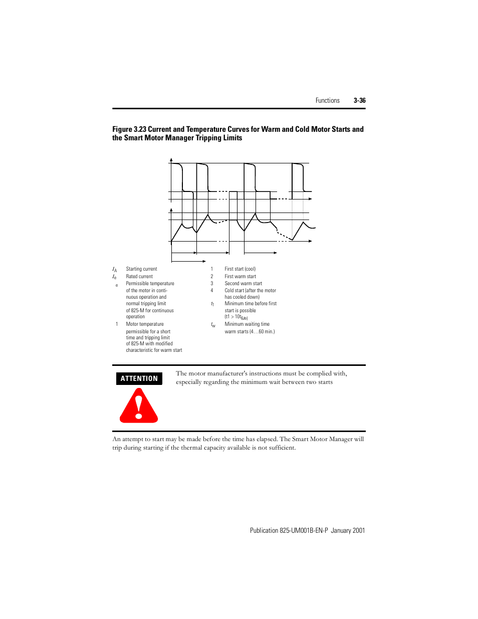 Figure 3.23 | Rockwell Automation 825 Smart Motor Manager User Manual User Manual | Page 69 / 160