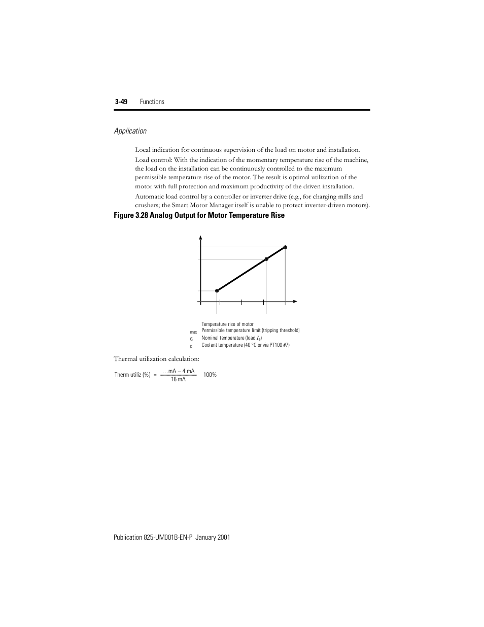 Figure 3.28, Analog output for motor temperature rise, Application | Rockwell Automation 825 Smart Motor Manager User Manual User Manual | Page 82 / 160