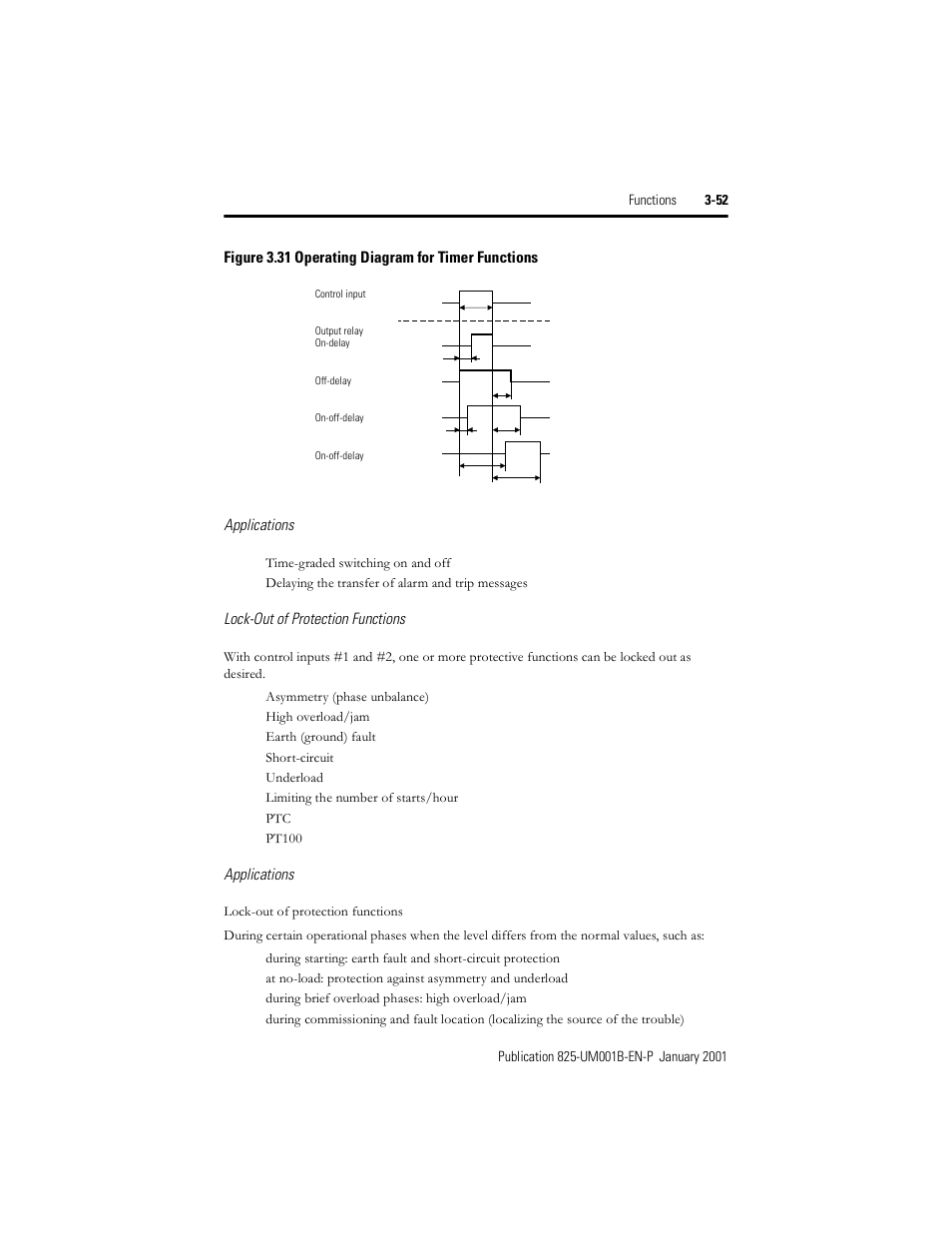 Figure 3.31, Operating diagram for timer functions, Lock-out of protection functions | Applications | Rockwell Automation 825 Smart Motor Manager User Manual User Manual | Page 85 / 160