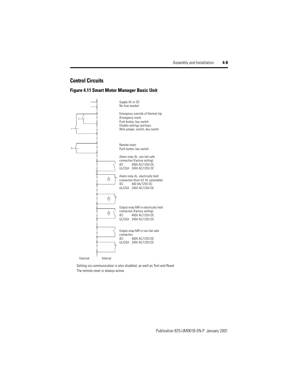 Control circuits, Figure 4.11, Smart motor manager basic unit | Figure 4.11 smart motor manager basic unit | Rockwell Automation 825 Smart Motor Manager User Manual User Manual | Page 99 / 160