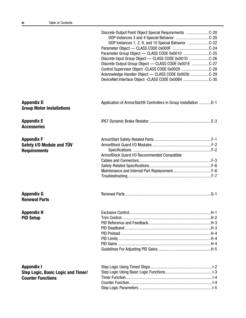 Rockwell Automation 284G ArmorStart - User Manual User Manual | Page 10 / 324