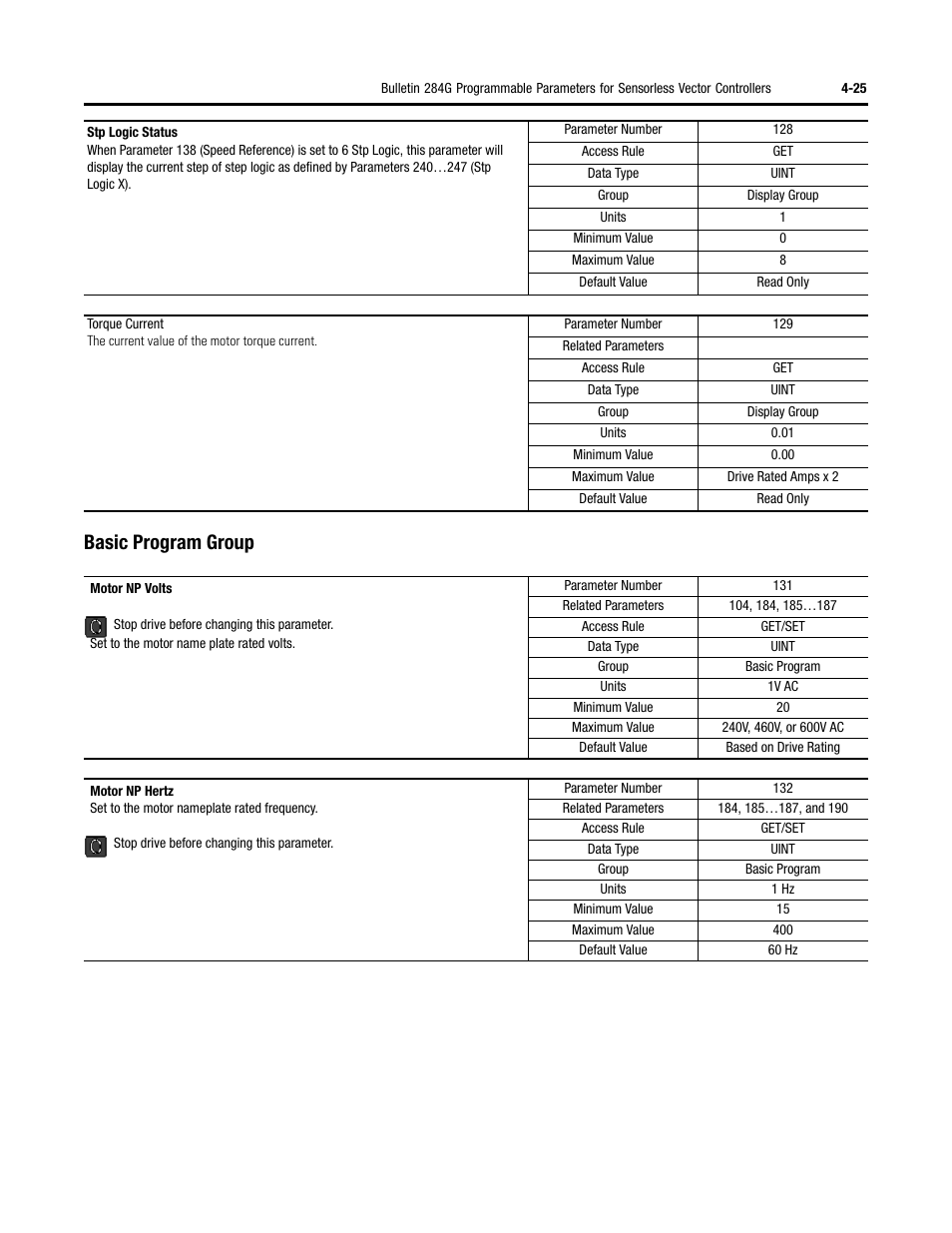 Basic program group | Rockwell Automation 284G ArmorStart - User Manual User Manual | Page 105 / 324