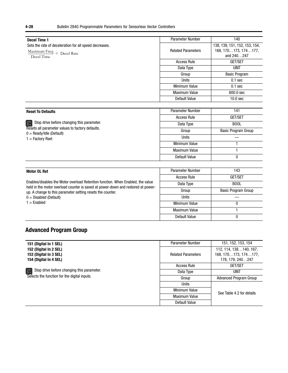 Advanced program group | Rockwell Automation 284G ArmorStart - User Manual User Manual | Page 108 / 324