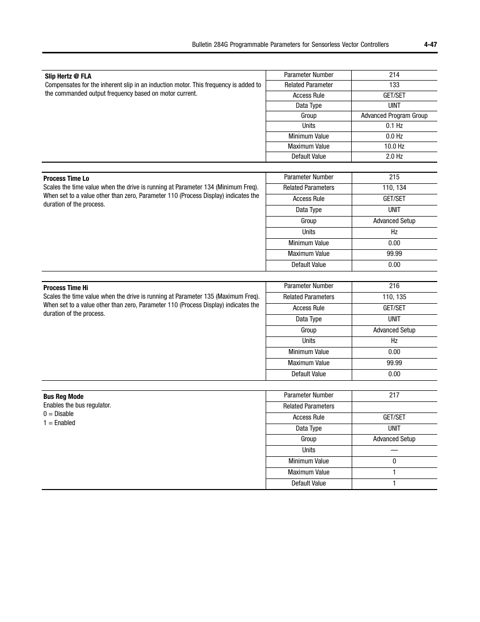 Rockwell Automation 284G ArmorStart - User Manual User Manual | Page 127 / 324