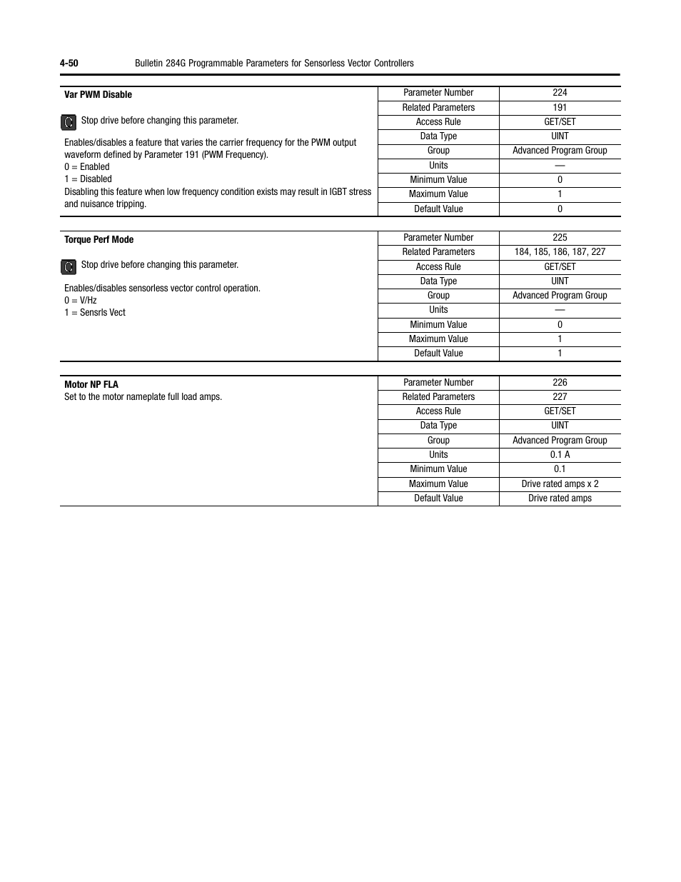 Rockwell Automation 284G ArmorStart - User Manual User Manual | Page 130 / 324