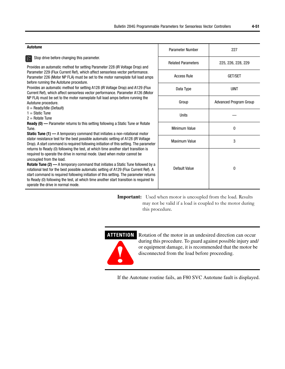 Rockwell Automation 284G ArmorStart - User Manual User Manual | Page 131 / 324