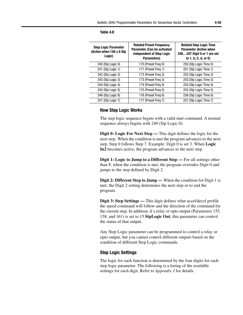 Rockwell Automation 284G ArmorStart - User Manual User Manual | Page 135 / 324