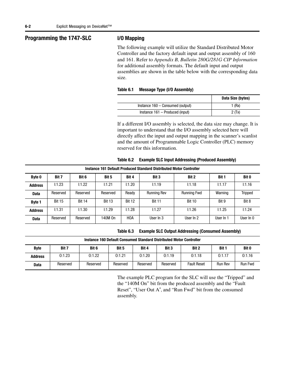 Programming the 1747-slc, I/o mapping | Rockwell Automation 284G ArmorStart - User Manual User Manual | Page 152 / 324