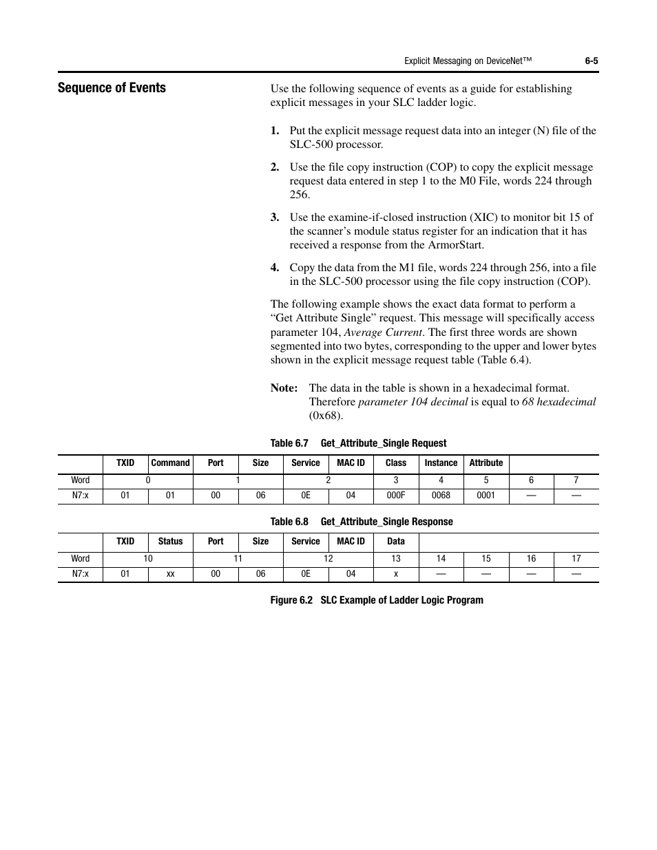 Sequence of events | Rockwell Automation 284G ArmorStart - User Manual User Manual | Page 155 / 324