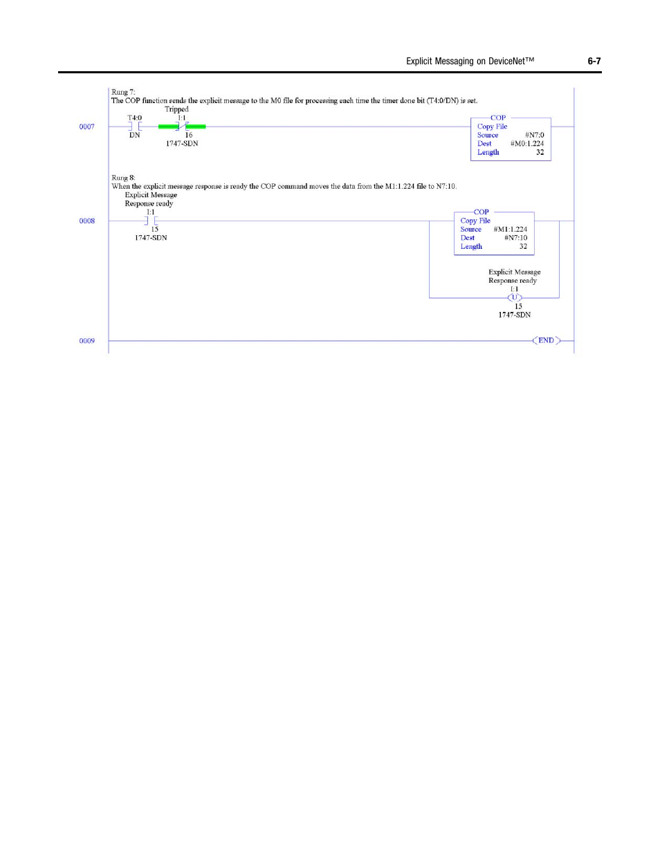 Rockwell Automation 284G ArmorStart - User Manual User Manual | Page 157 / 324