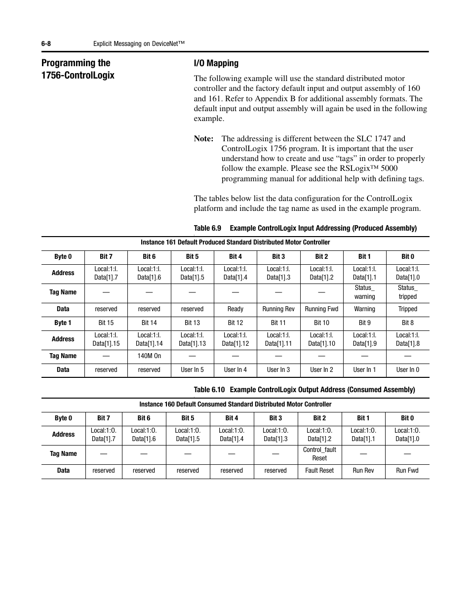 Programming the 1756-controllogix, I/o mapping | Rockwell Automation 284G ArmorStart - User Manual User Manual | Page 158 / 324