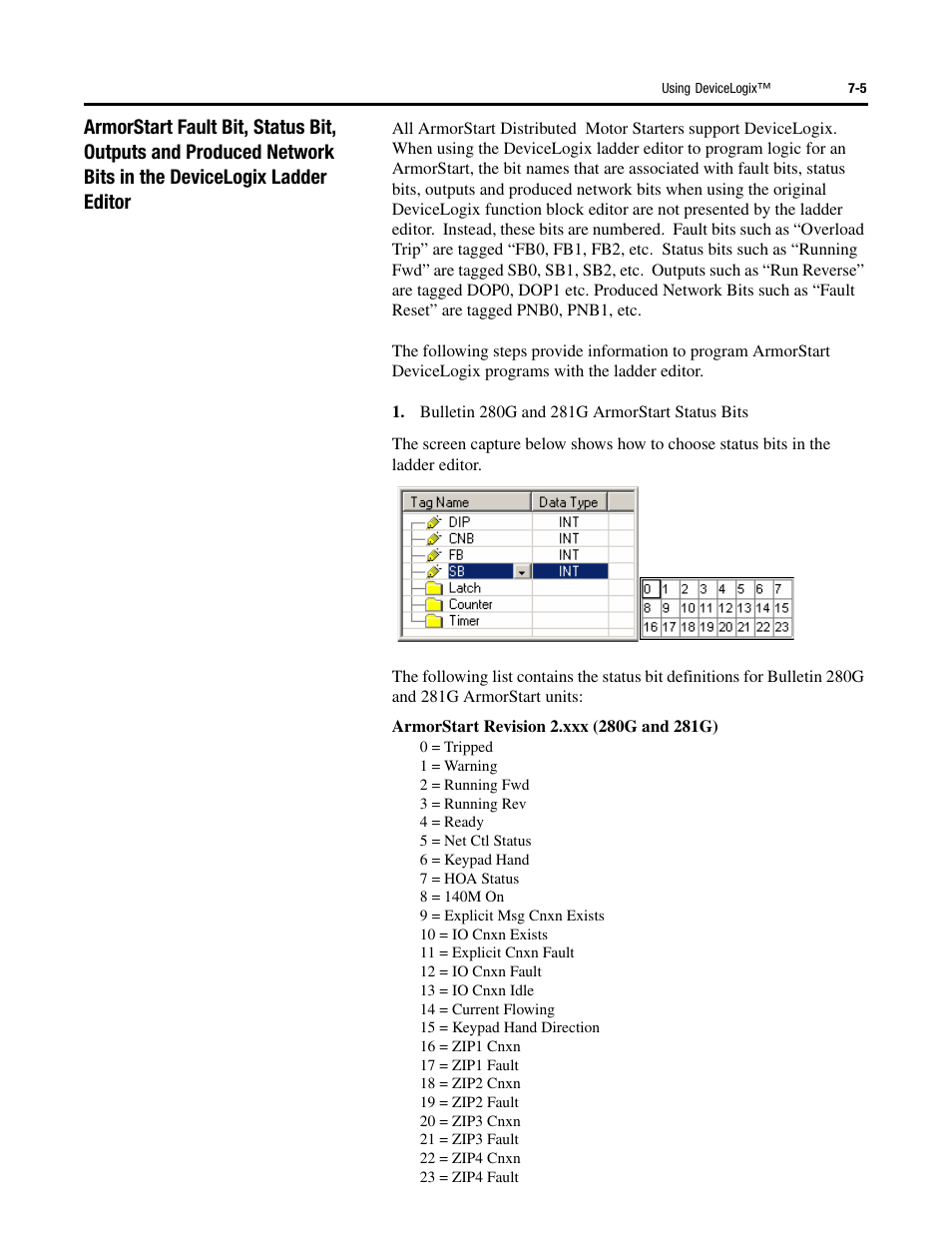 Rockwell Automation 284G ArmorStart - User Manual User Manual | Page 167 / 324